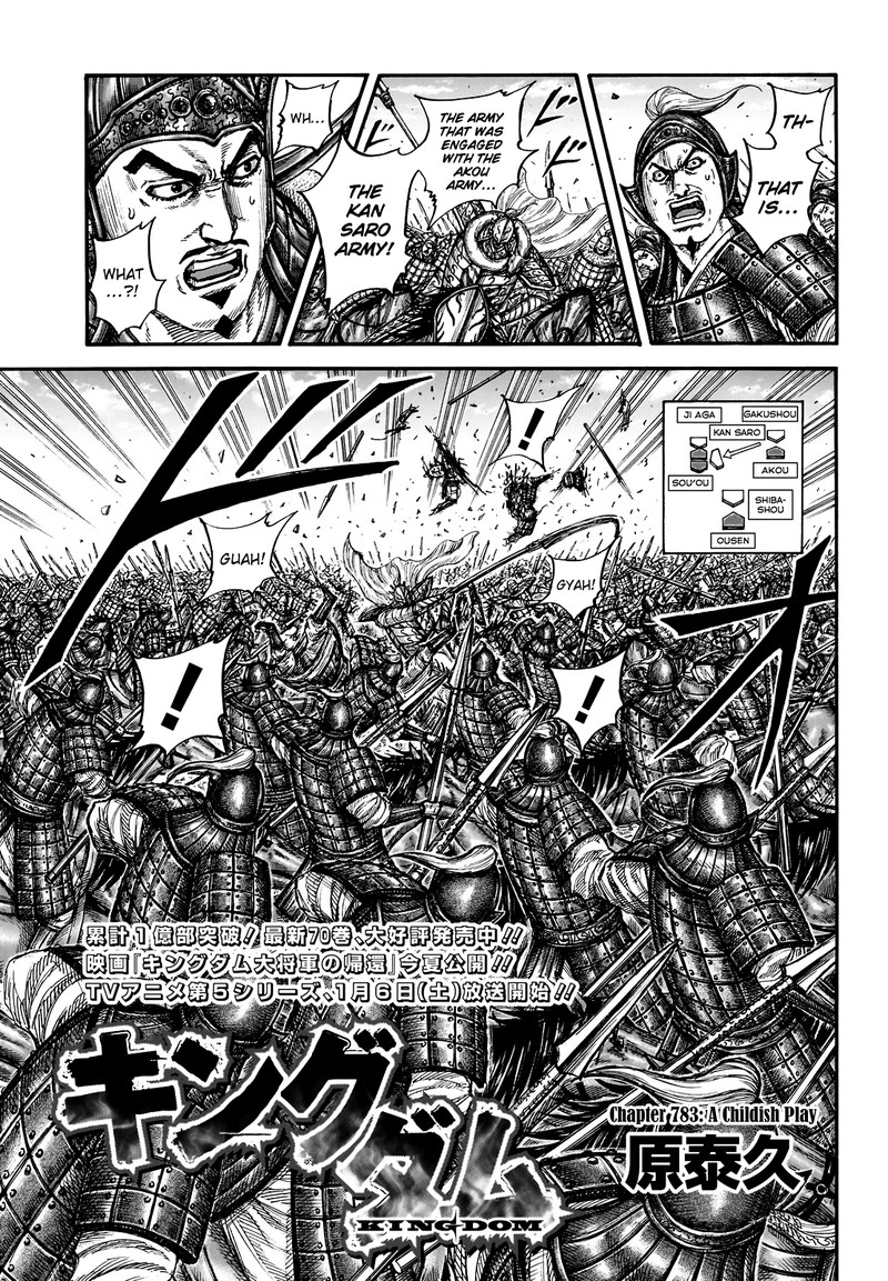 Chapter 783