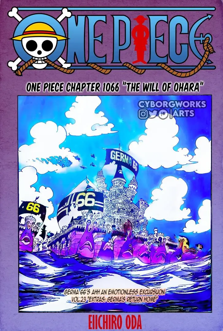 Chapter 1066