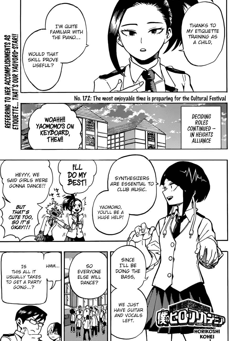 Chapter 172