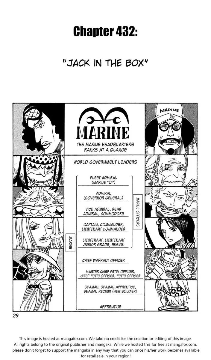 Chapter 432