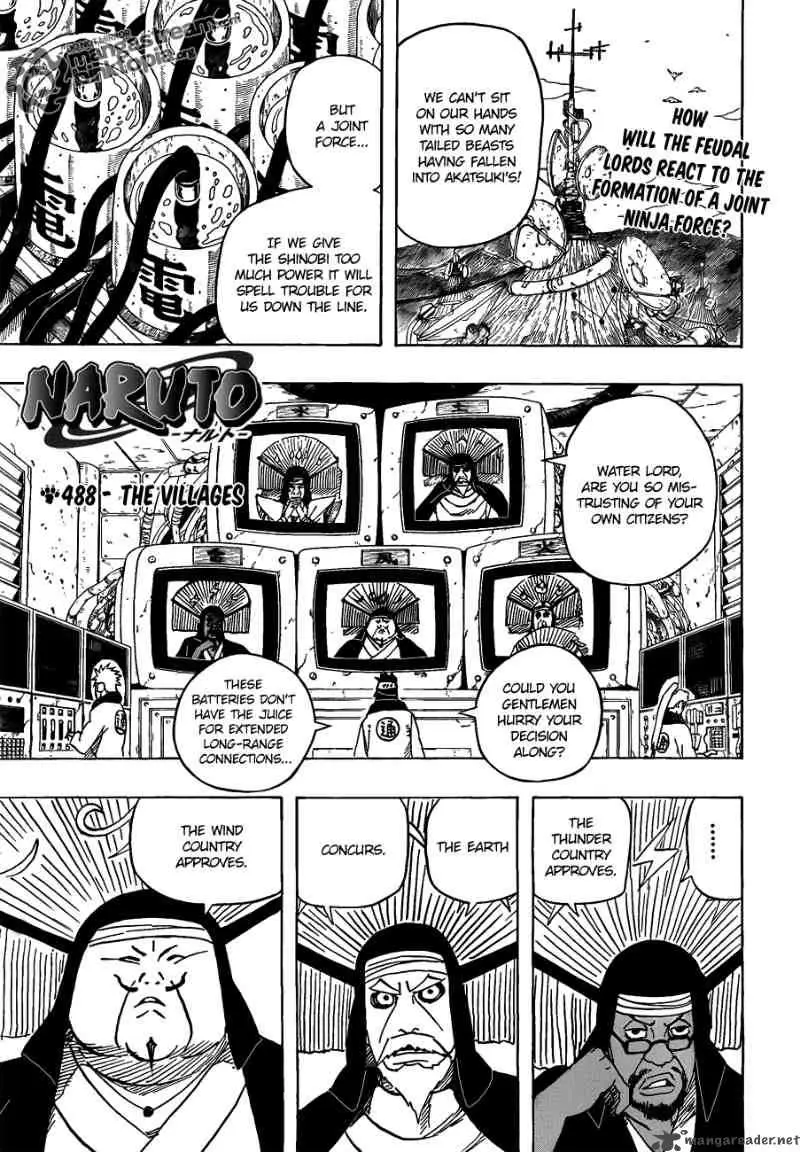 Chapter 488