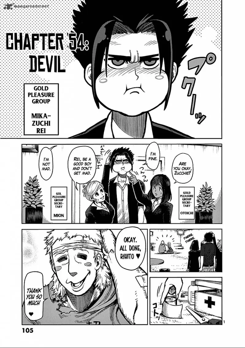 Chapter 54