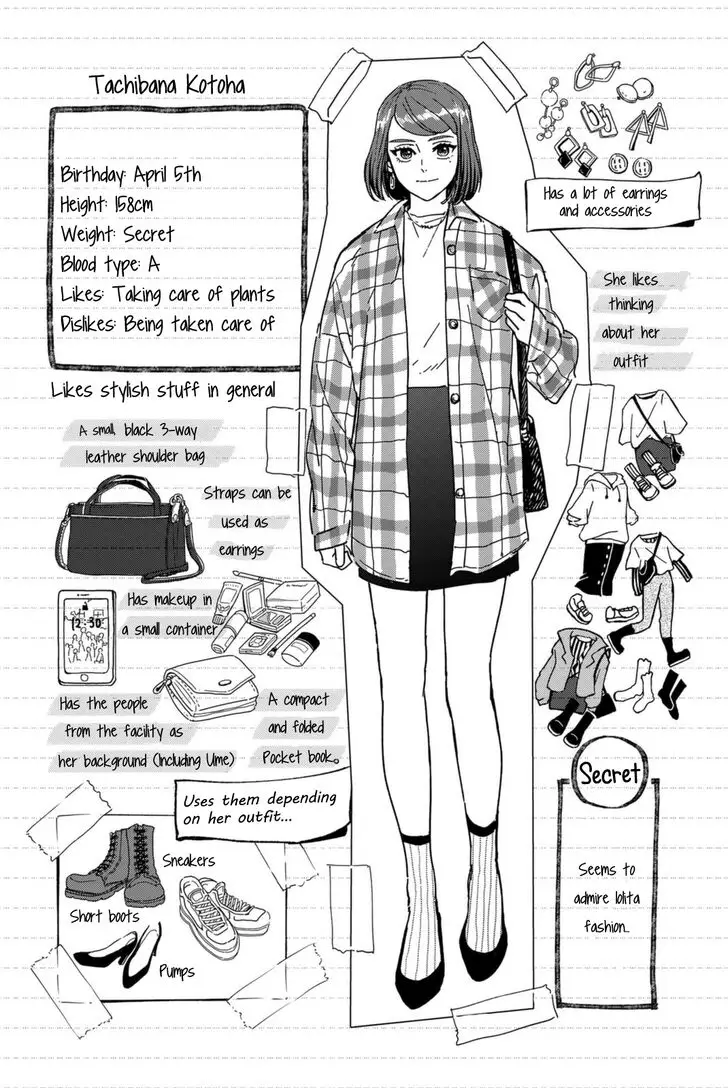 Chapter 14.5