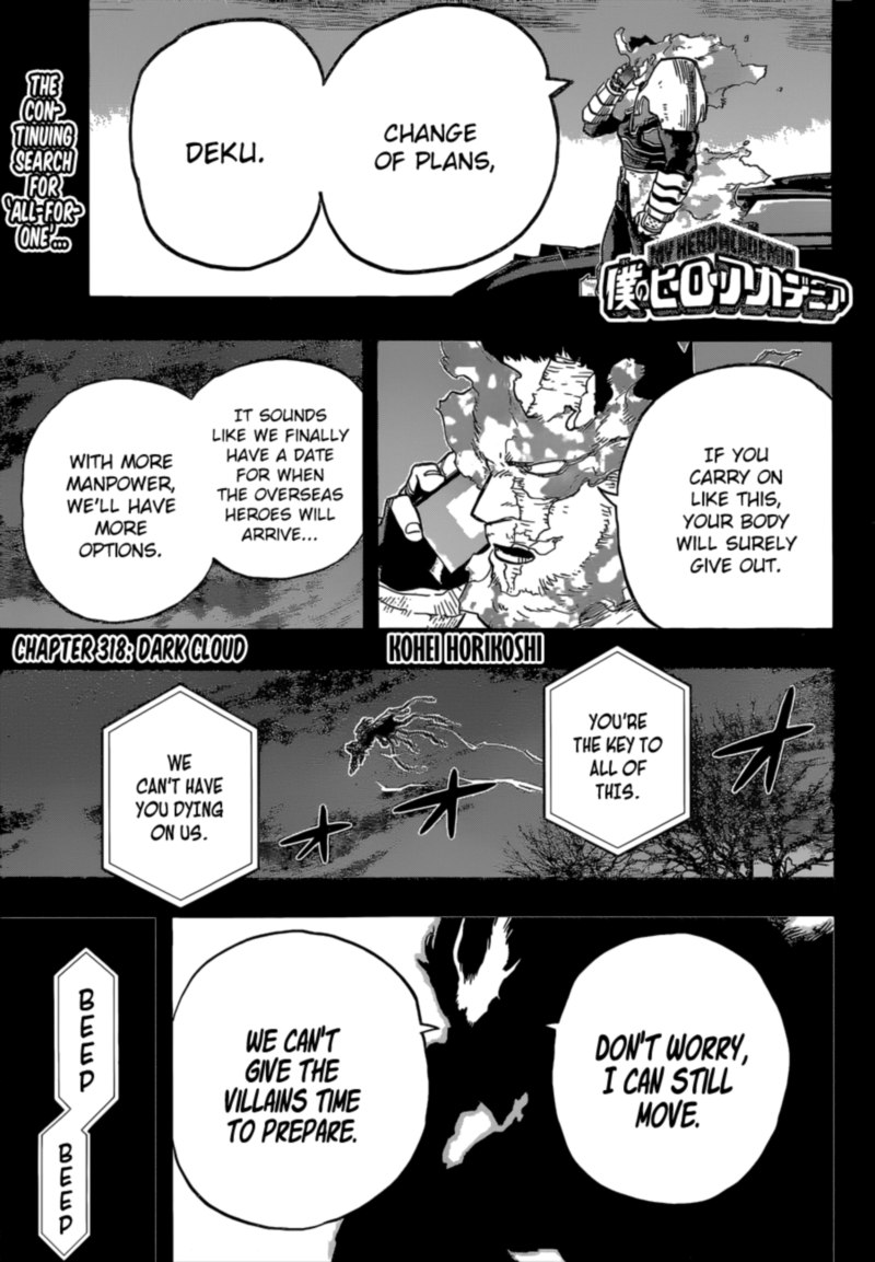 Chapter 318