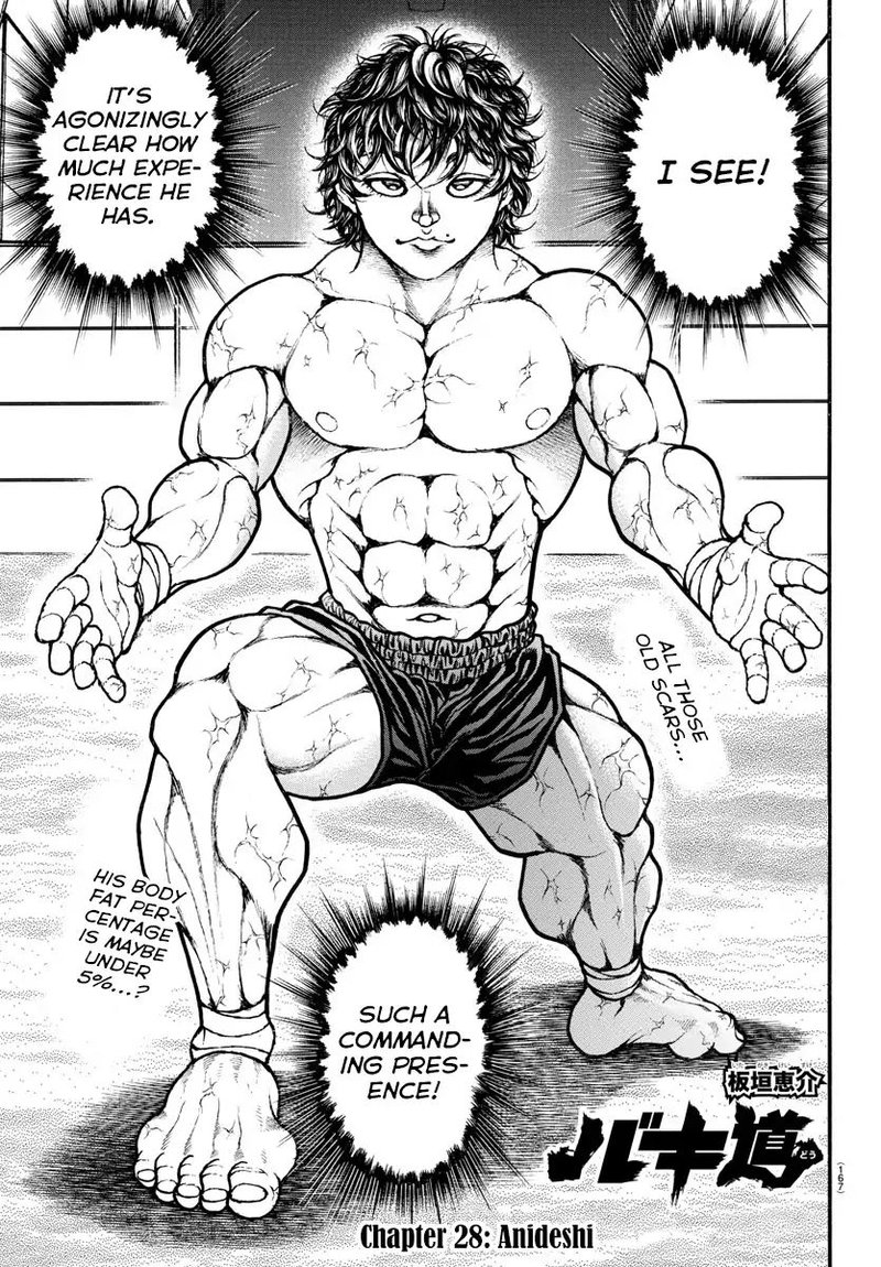 Chapter 28