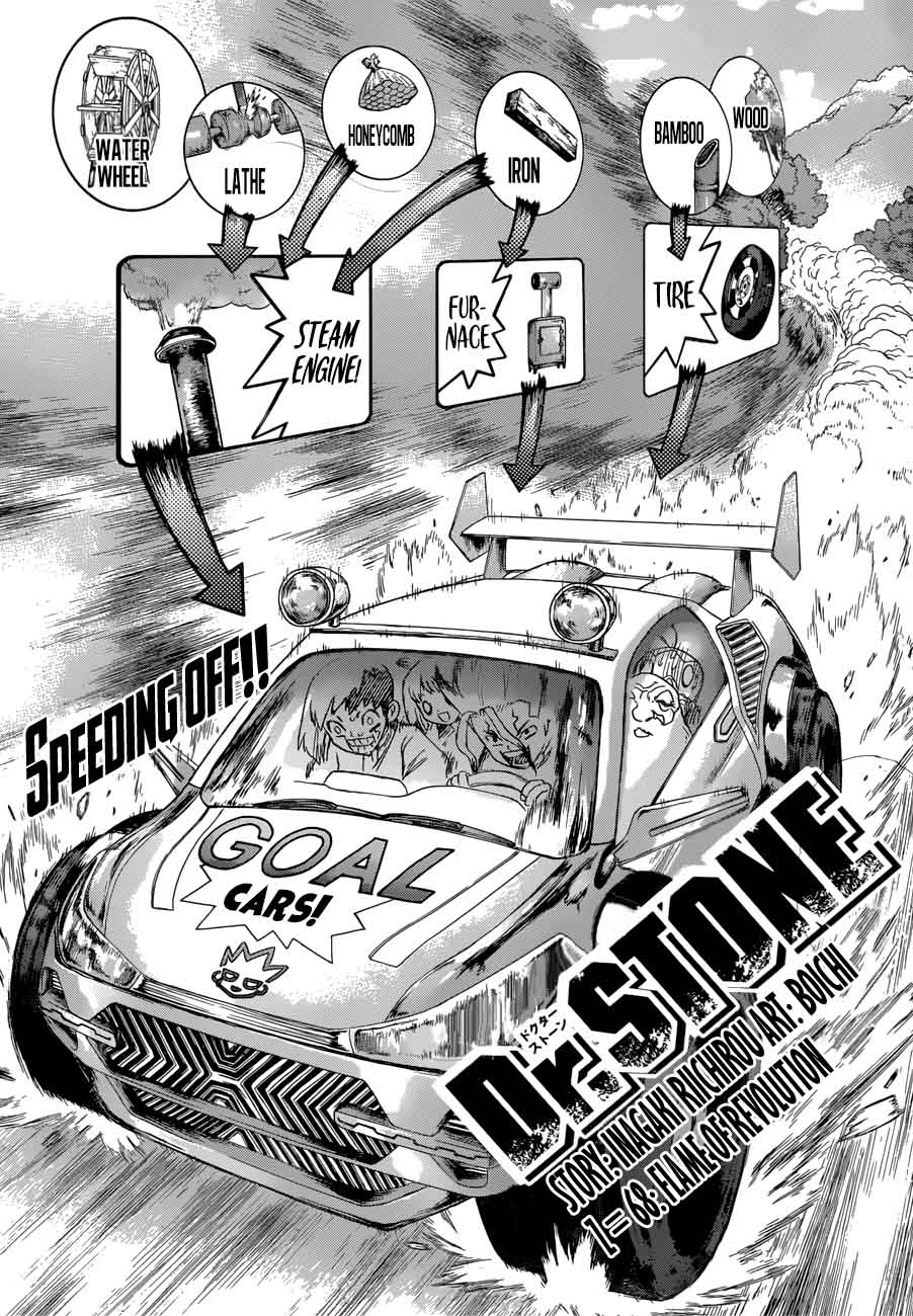 Chapter 68