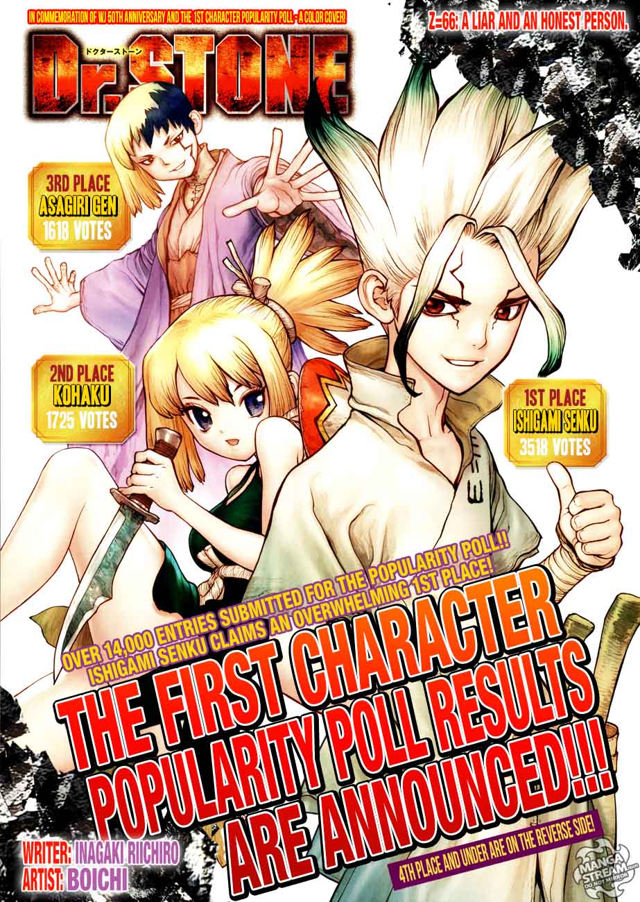 Chapter 66