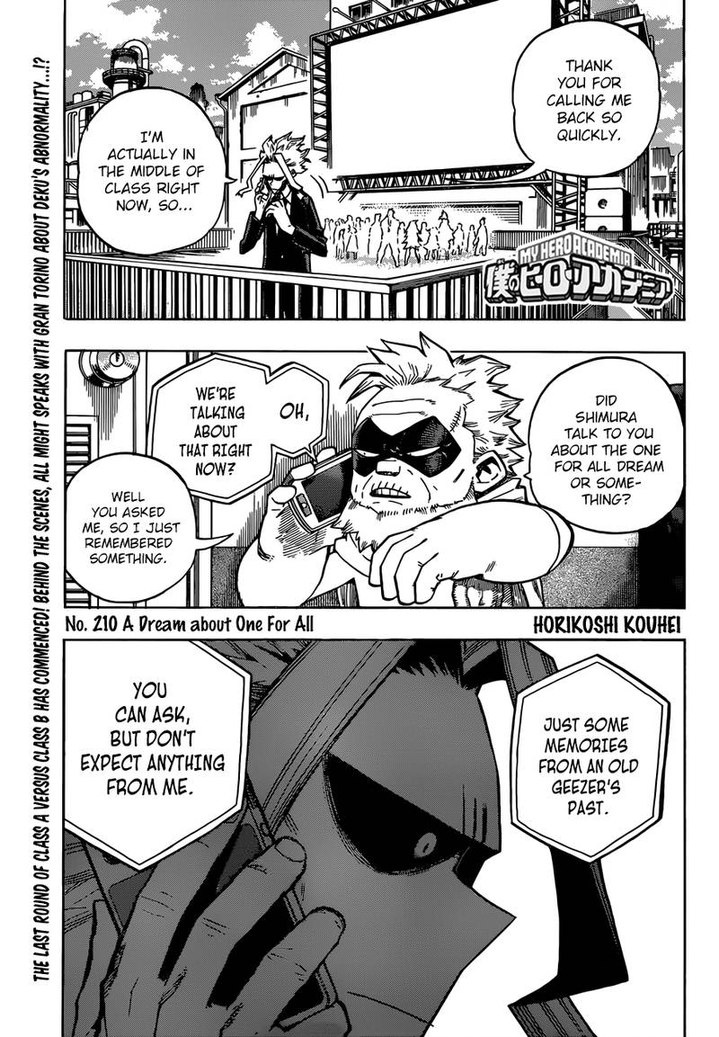 Chapter 210
