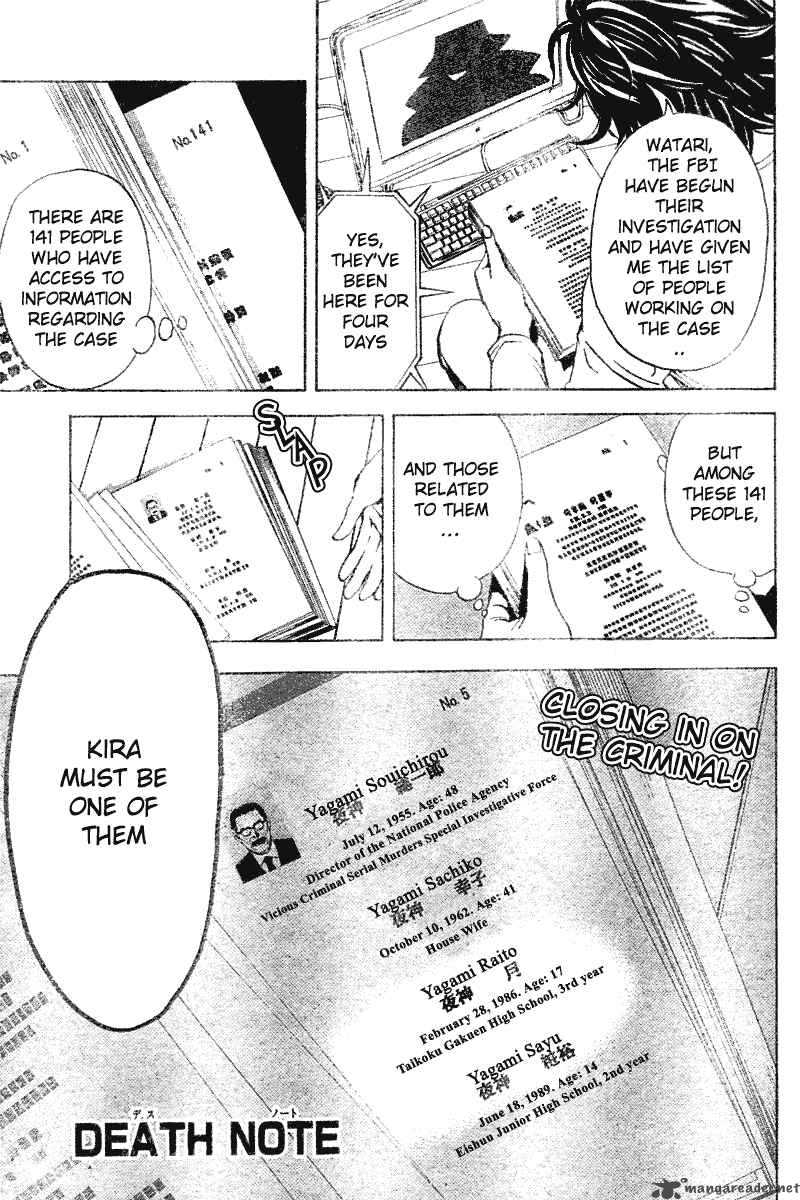 Chapter 5