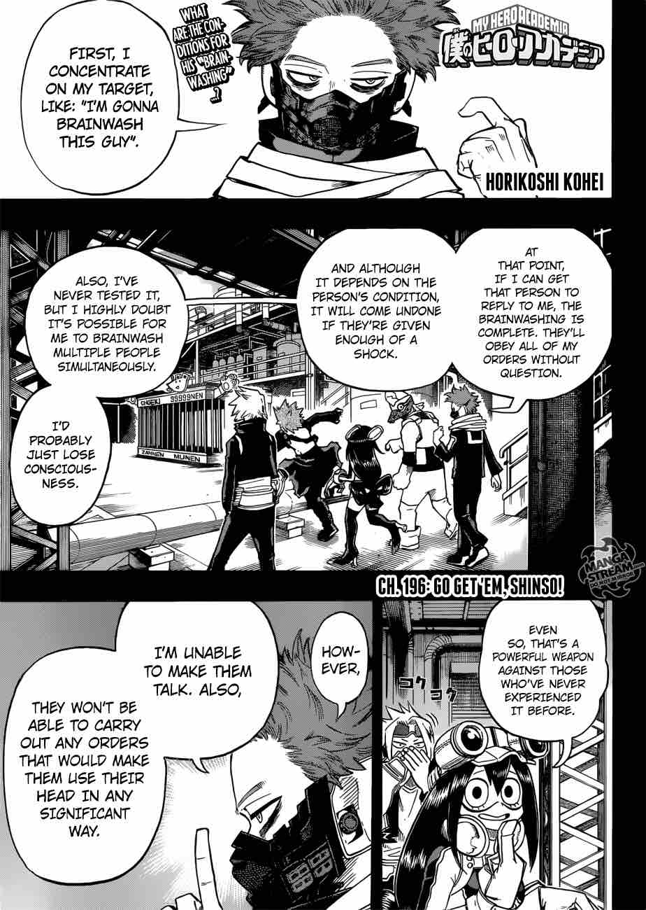 Chapter 196