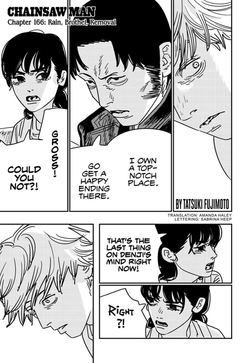 Chapter 166