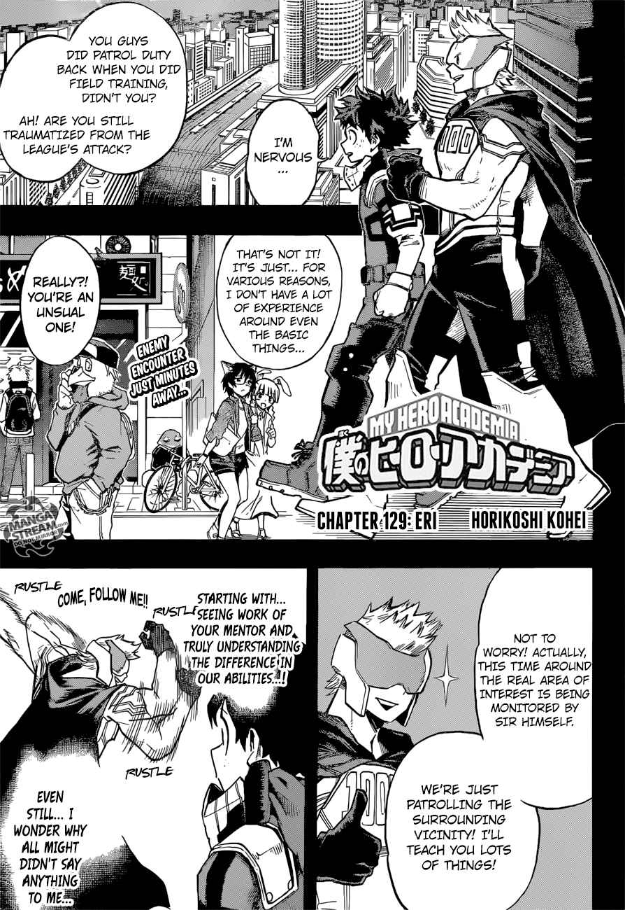 Chapter 129