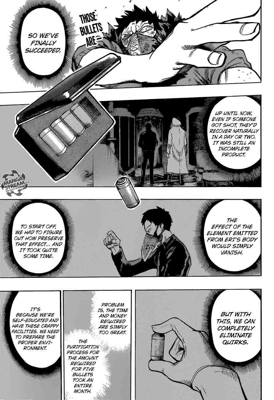 Chapter 152