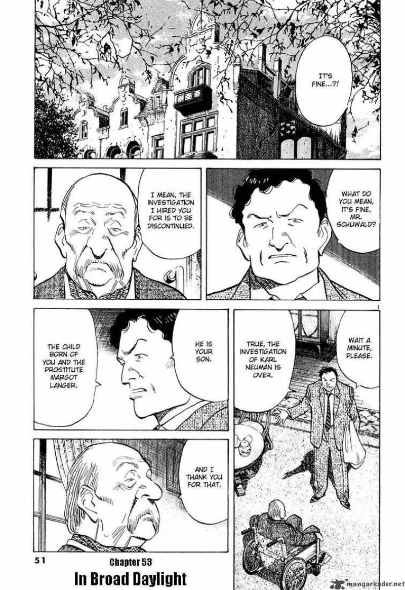 Chapter 53
