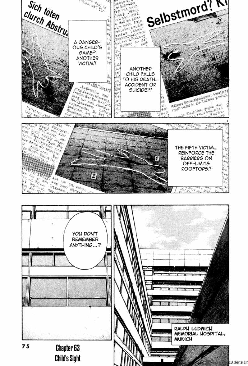 Chapter 63