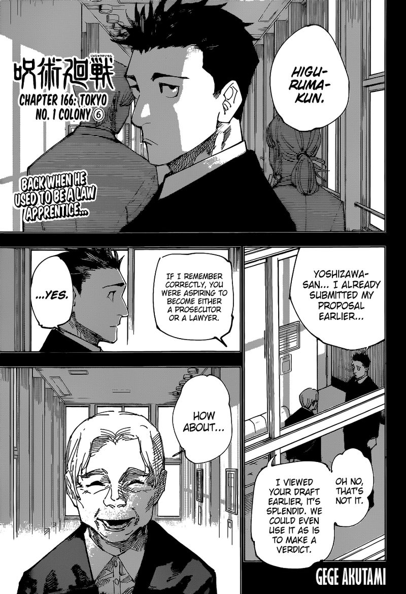 Chapter 166