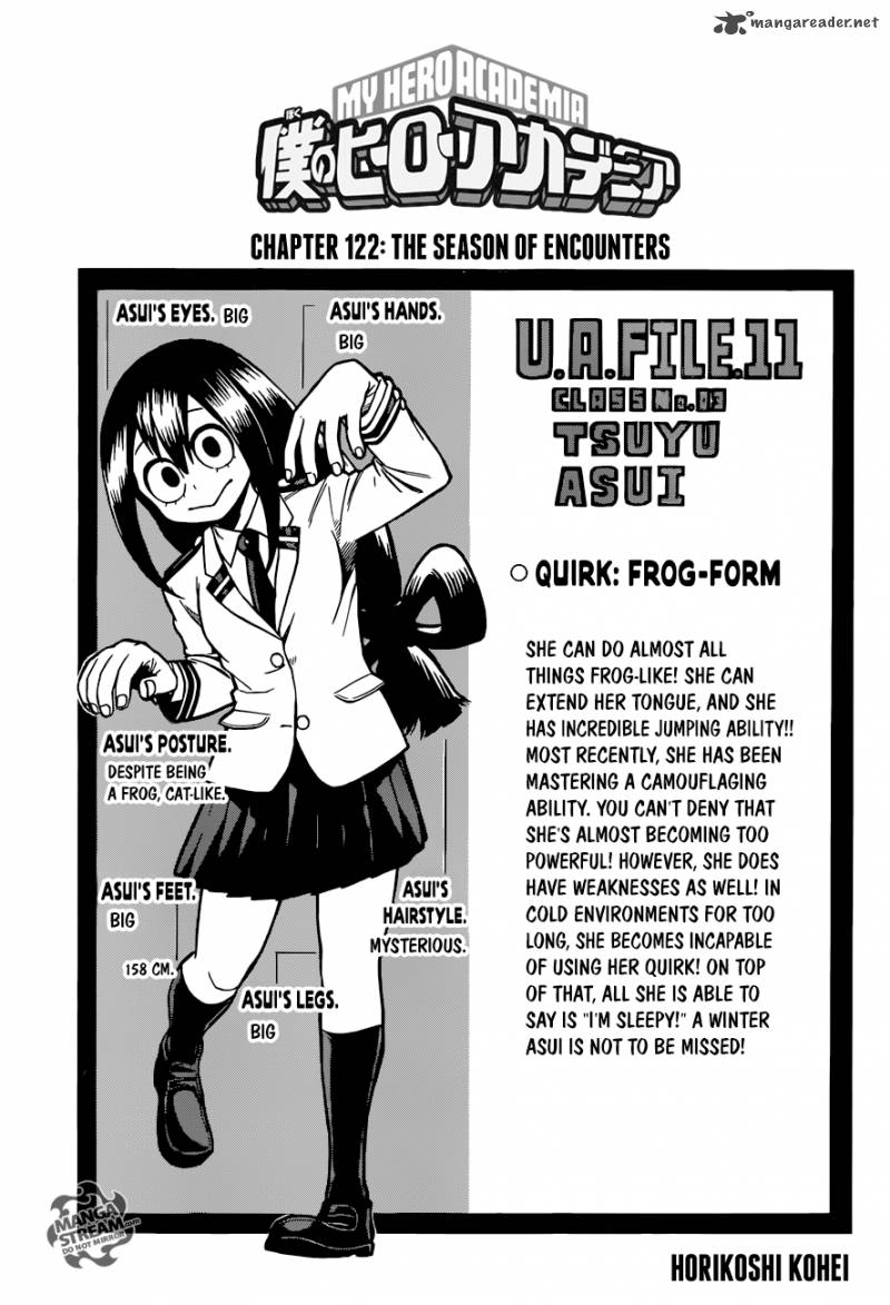 Chapter 122