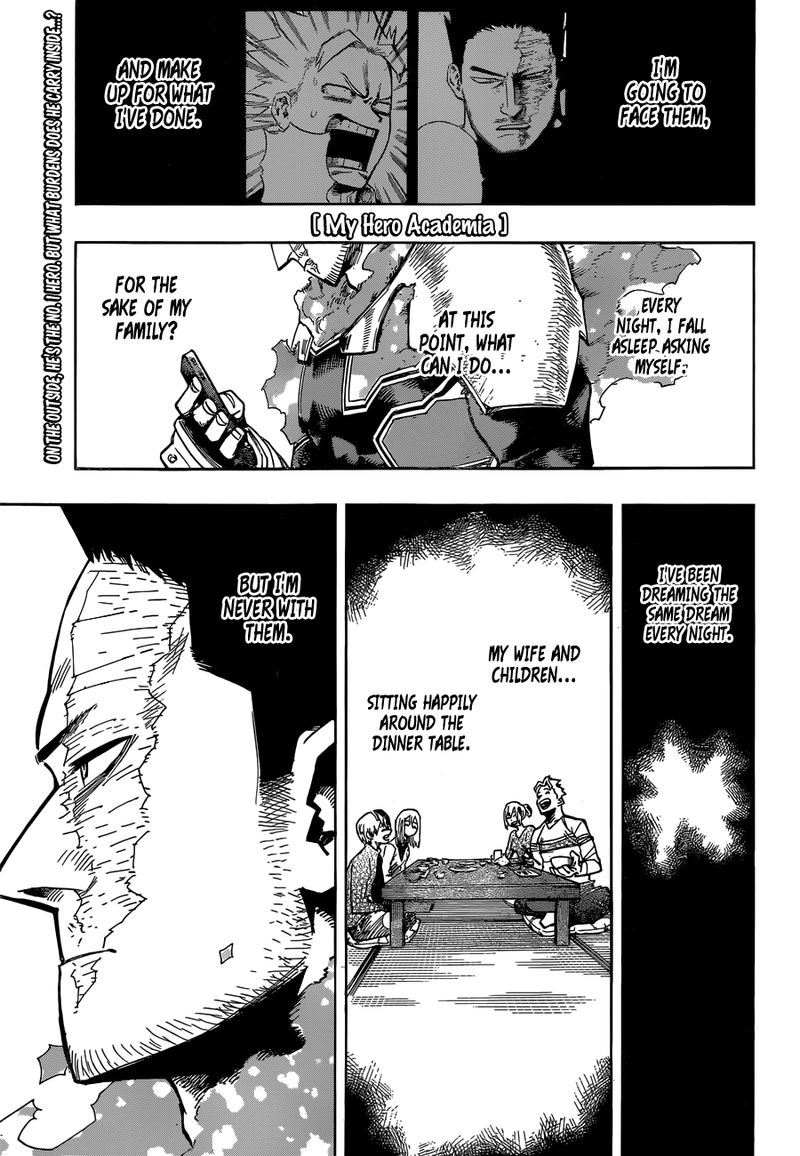 Chapter 249