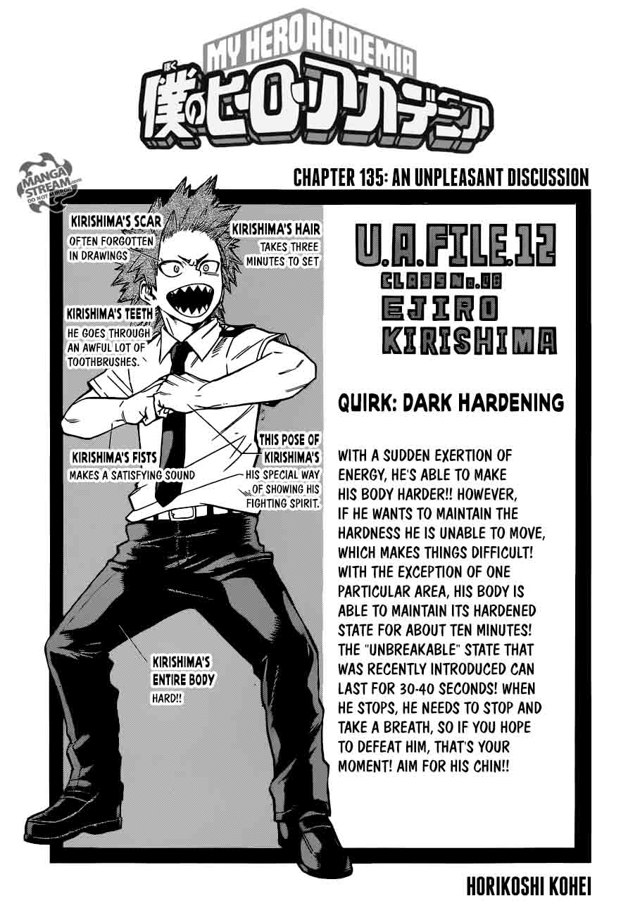 Chapter 135