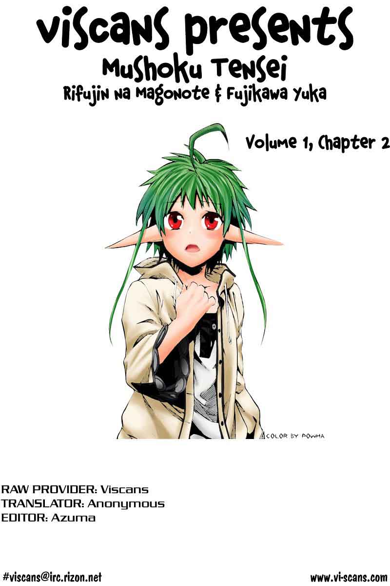 Chapter 2