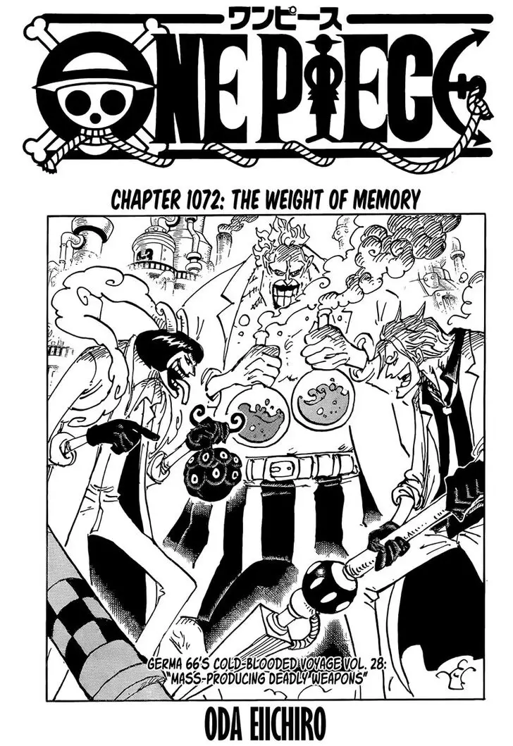 Chapter 1072