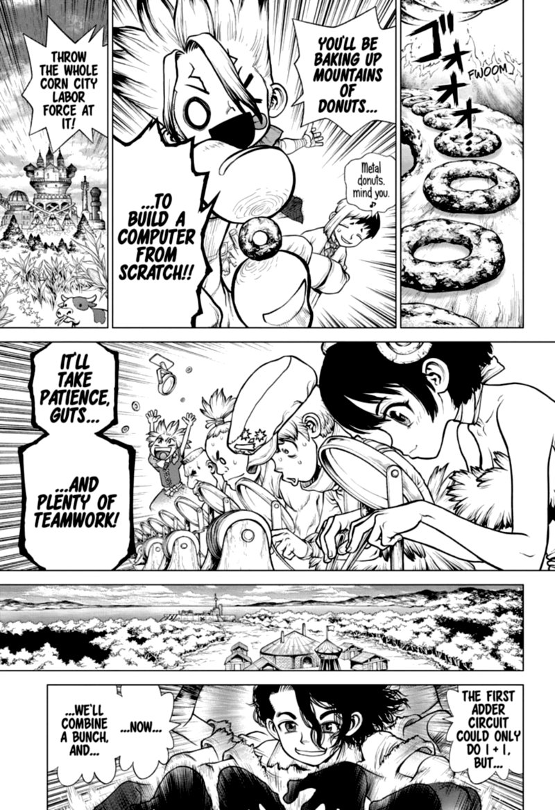 Chapter 207