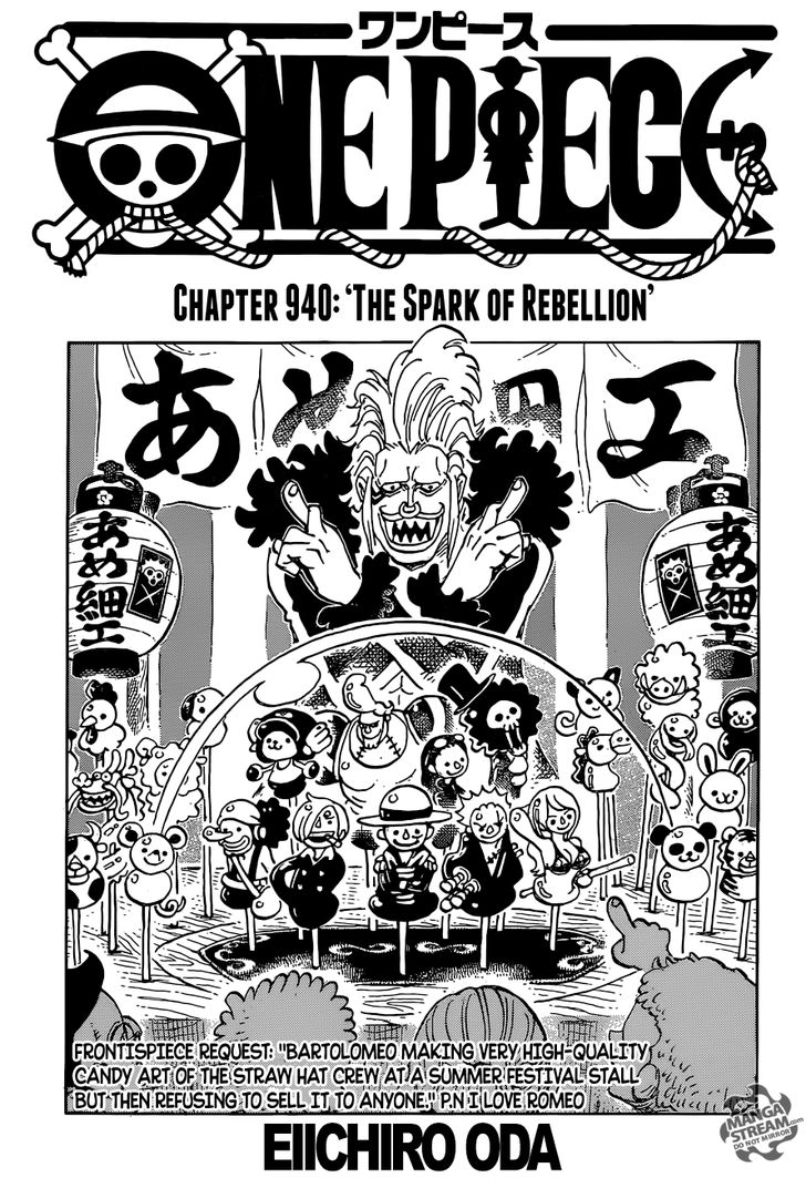 Chapter 940