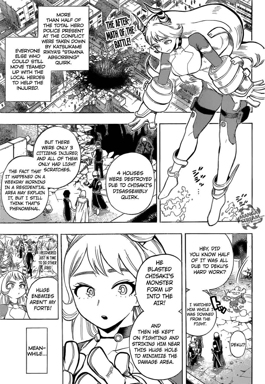 Chapter 161