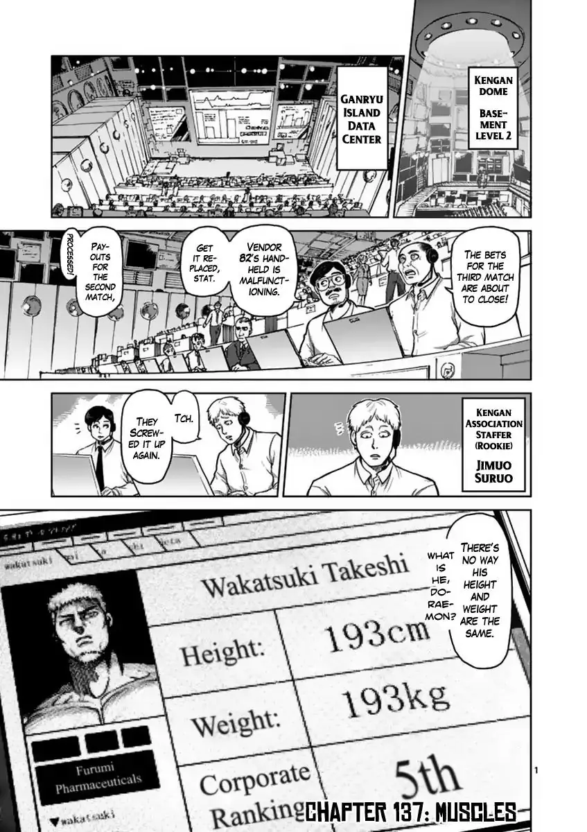 Chapter 137