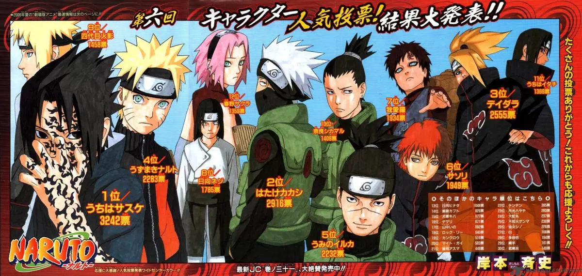 Chapter 292