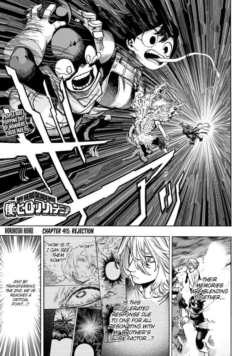 Chapter 415