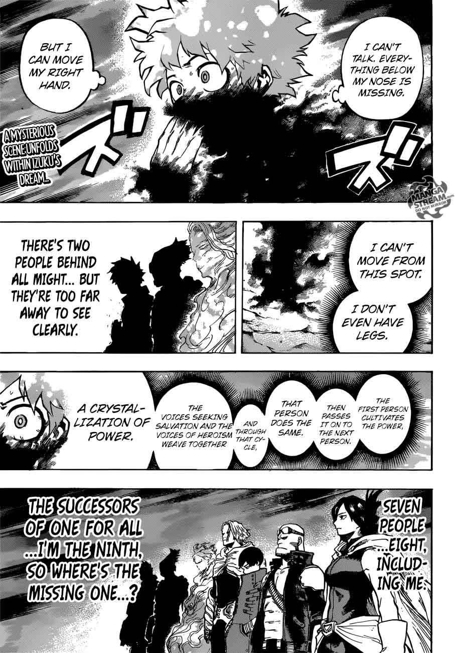 Chapter 193