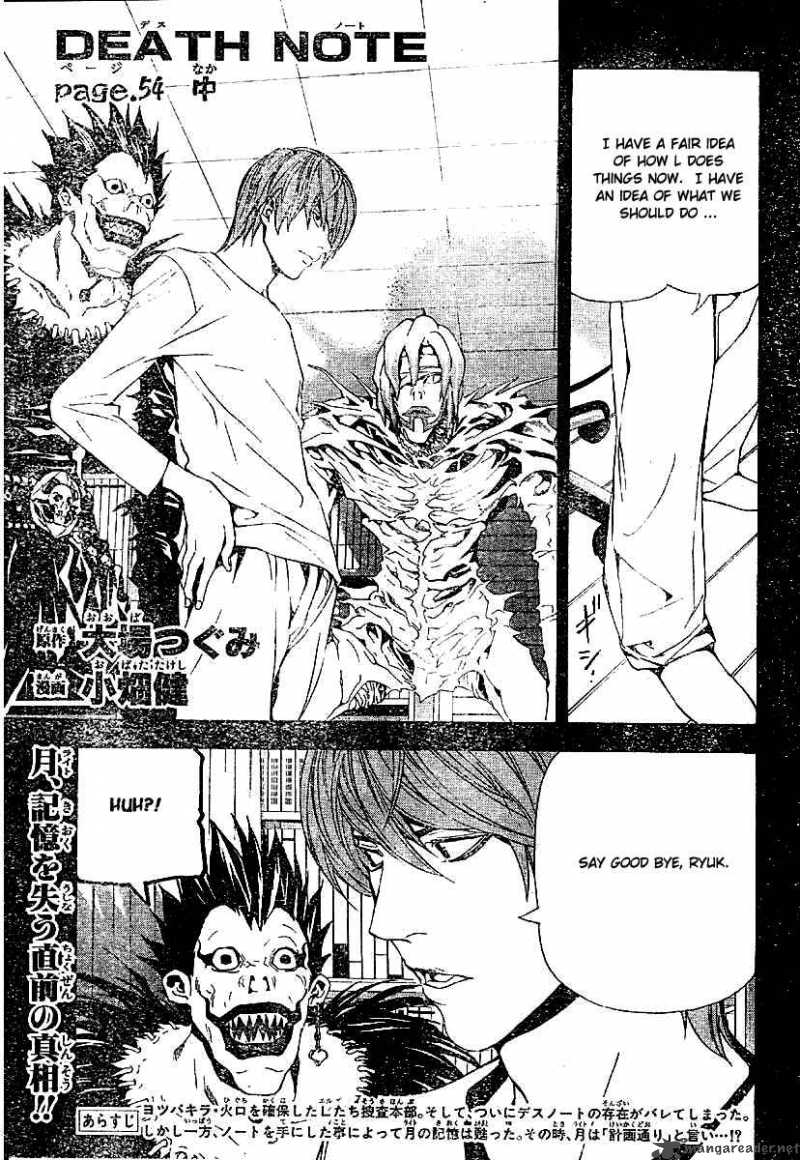 Chapter 54