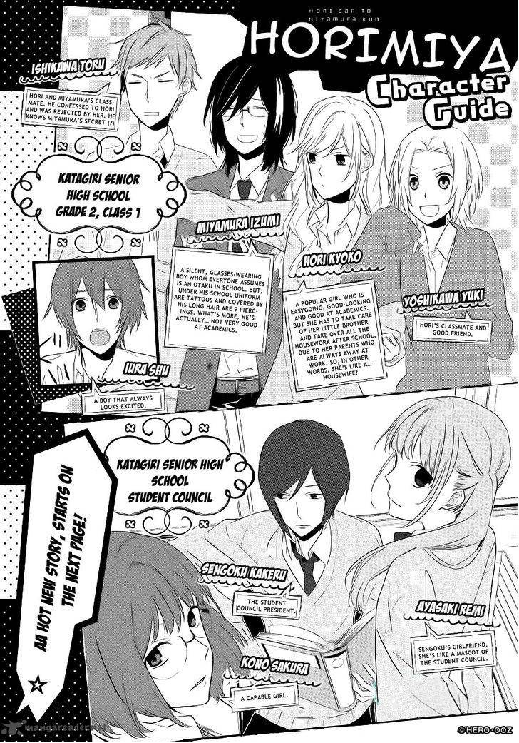Chapter 20