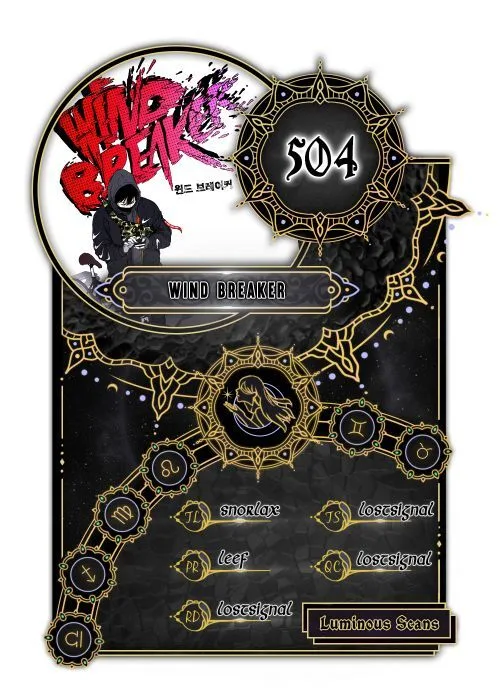 Chapter 504