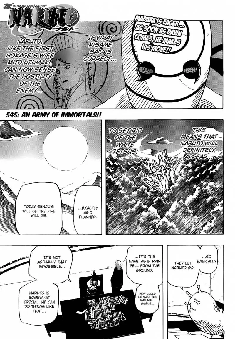 Chapter 545