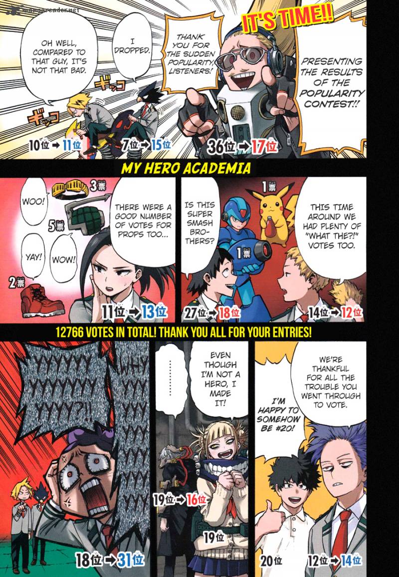Chapter 120