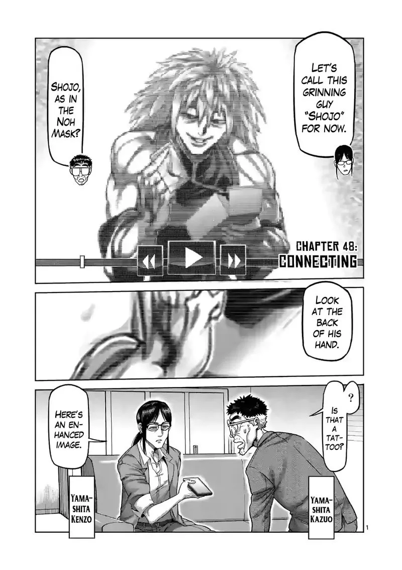 Chapter 48