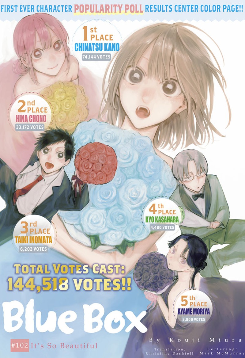 Chapter 102