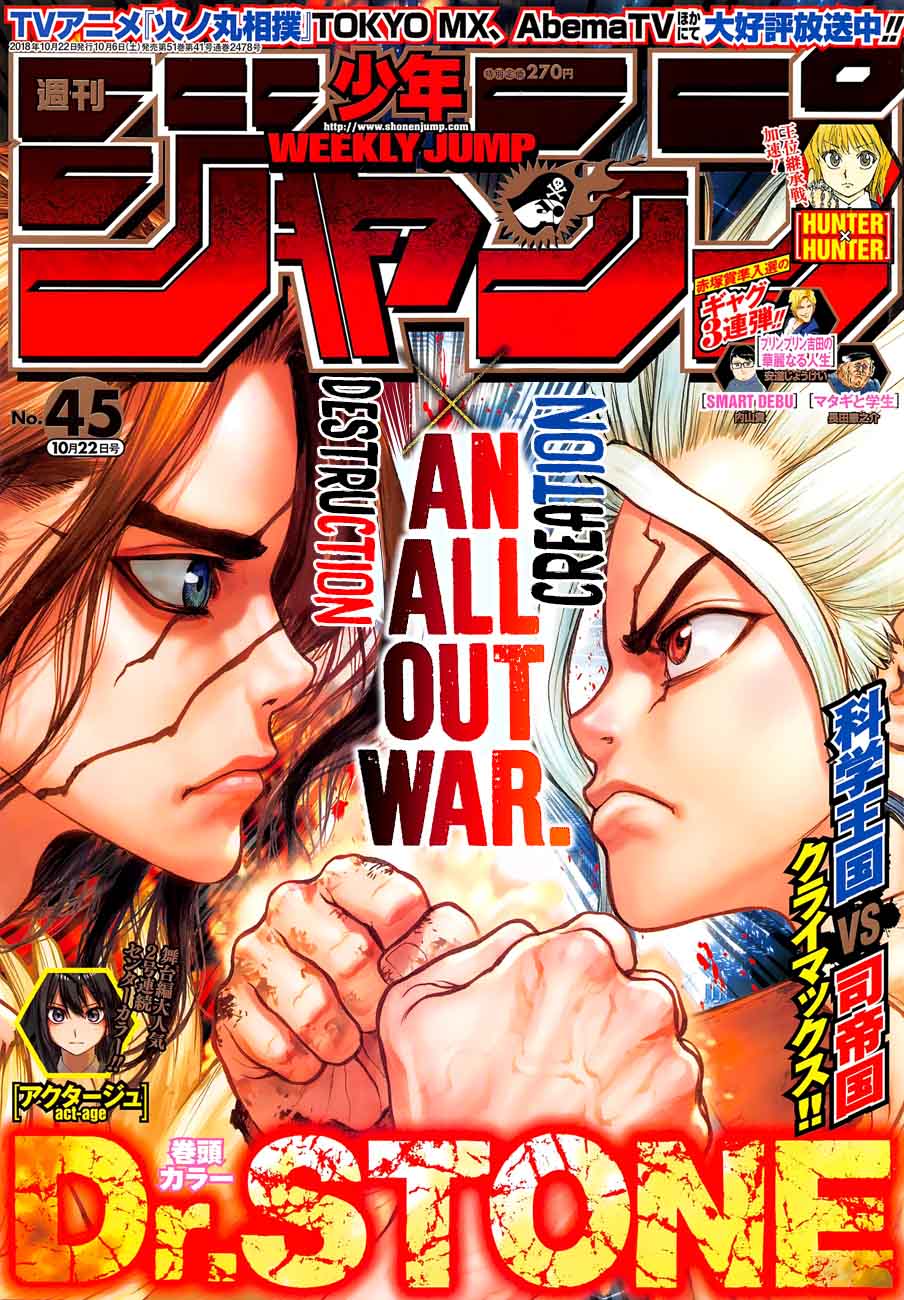 Chapter 77